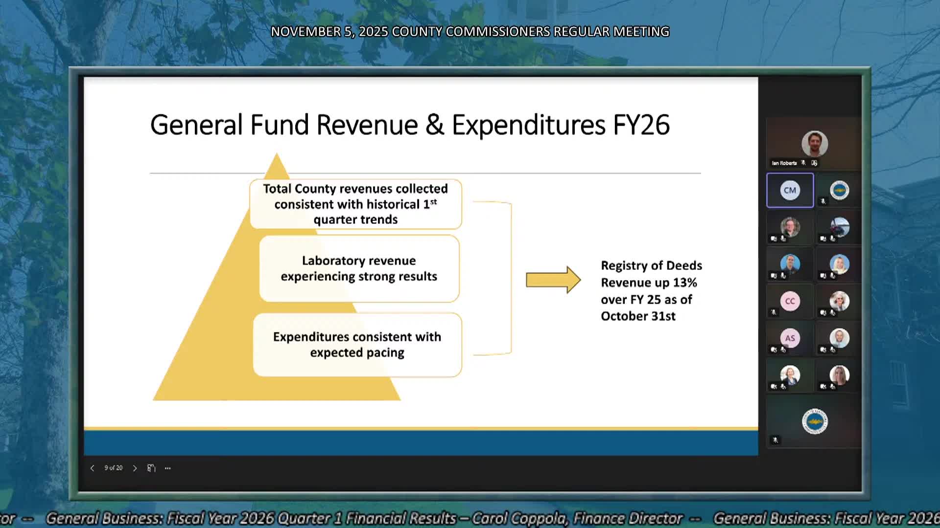 Barnstable County Commissioners Regular Meeting - November 5_ 2025
