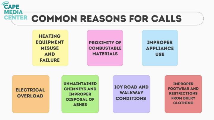 Thumbnail image for CMC - Winter Safety Tips with Hyannis Fire - In House Safety