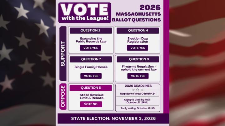 Thumbnail image for League of Women Voters of the Cape Cod Area PSA - Ballot Forum, October 2026