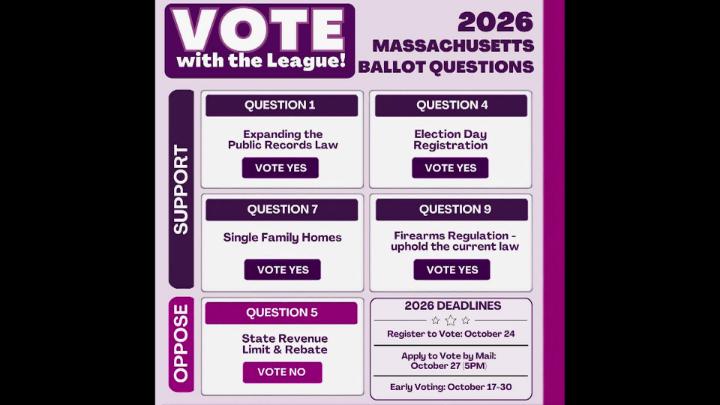 Thumbnail image for What's Happening - League of Women Voters of the Cape Cod Area November 2026 Ballot Questions