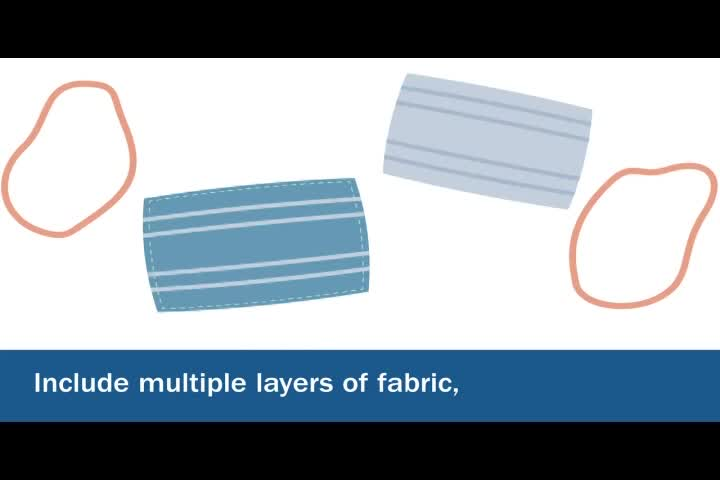 Thumbnail image for PSA- Wear a Face Covering or Mask