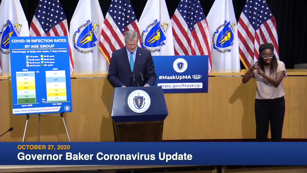Thumbnail image for Governor Baker COVID-19 Update- October 27th, 2020