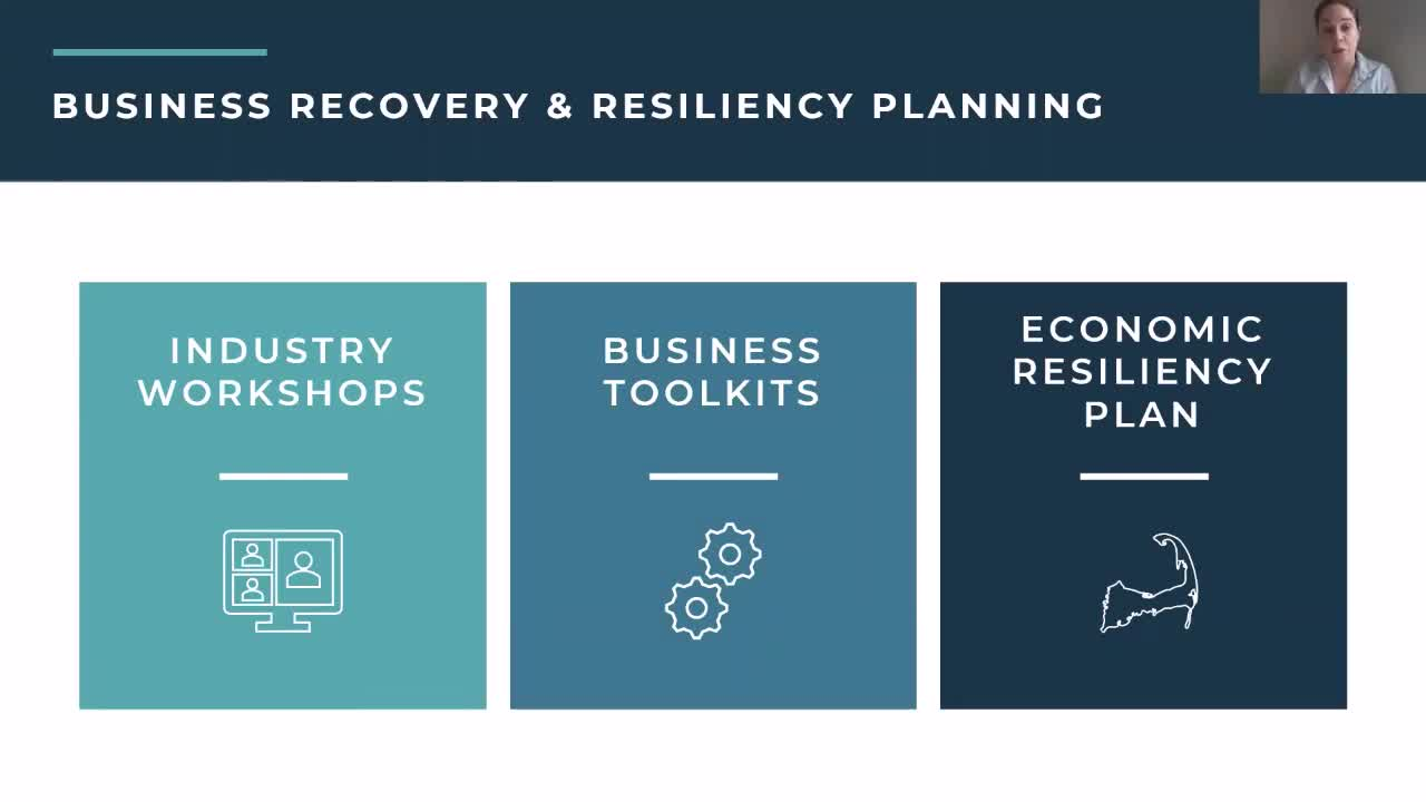 Thumbnail image for Cape Cod Business Resilience Workshops_Arts, Culture, and Recreation - Toolkit Workshop