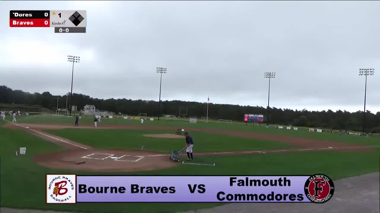 Thumbnail image for Cape League Baseball REPLAY Falmouth@Bourne Pt 1  7_19