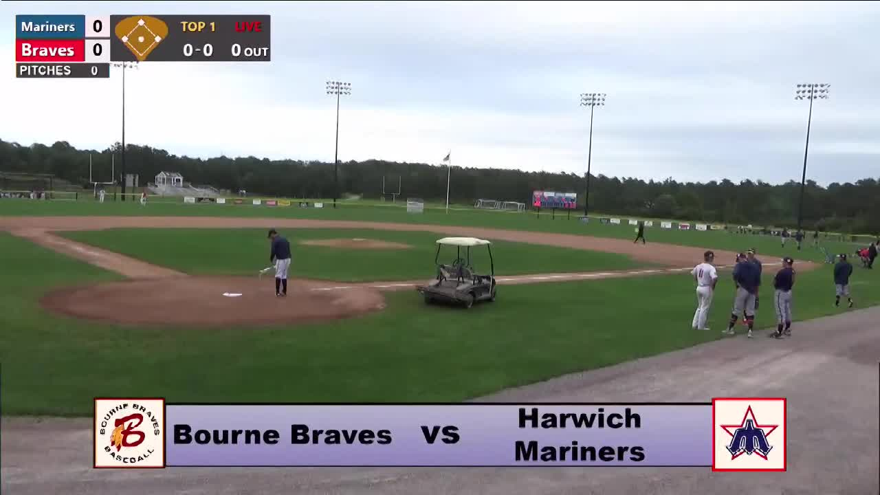 Thumbnail image for Cape League Baseball REPLAY Harwich @ Bourne