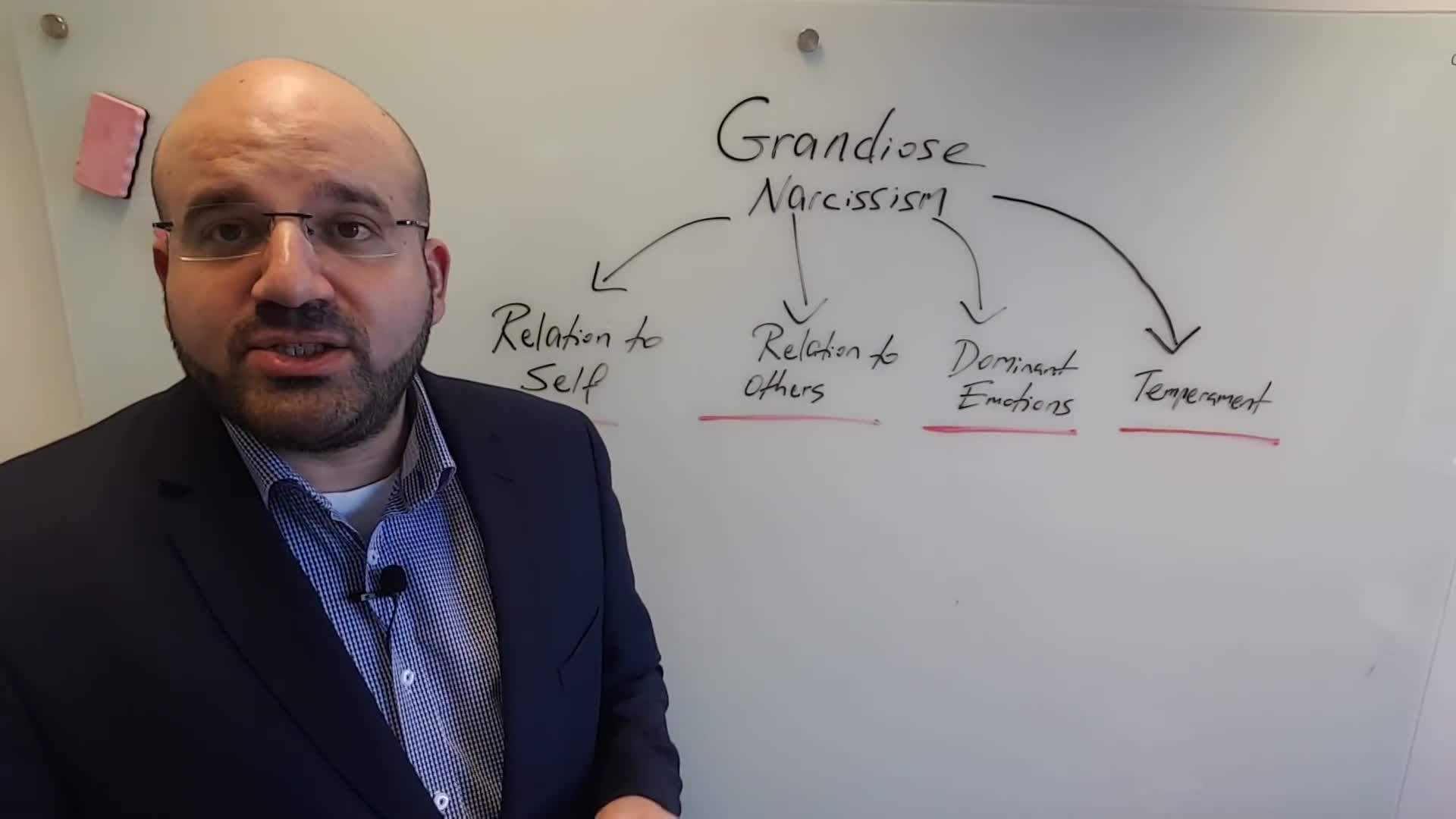 Thumbnail image for Vital Mind-Understanding Narcissism - What You Need To Know